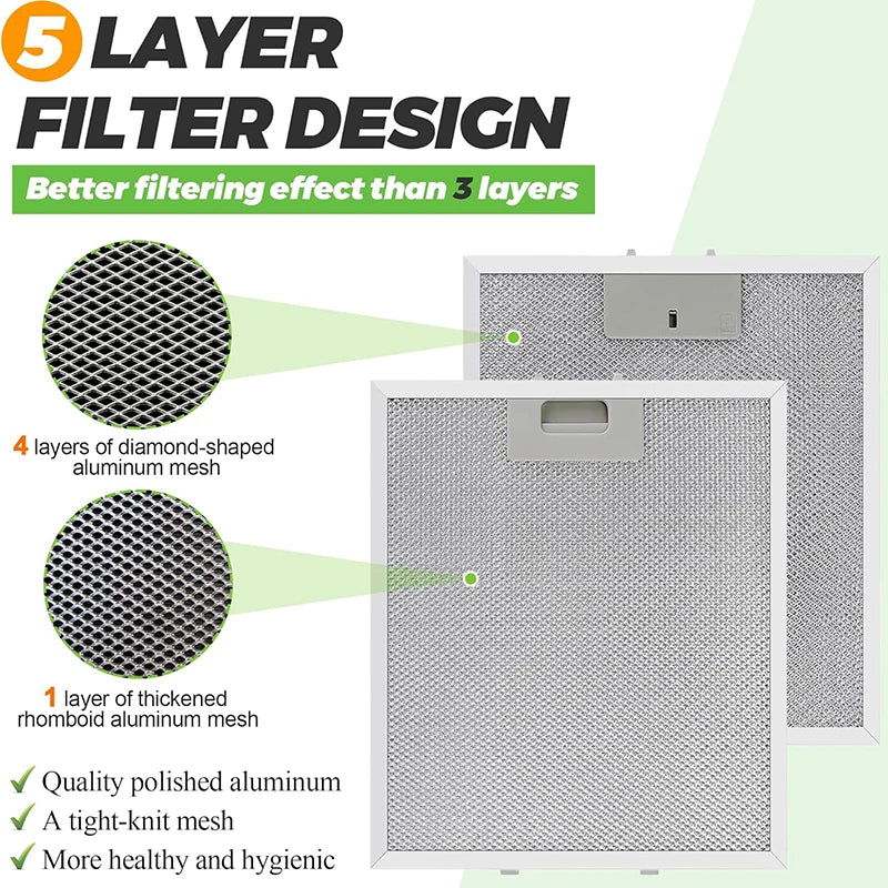 Filtre de Hotte Aluminium 320 x 260 mm, Lot de 3