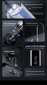 Osmoseur Sous Évier 600 ou 800 GPD avec Affichage TDS et Robinet