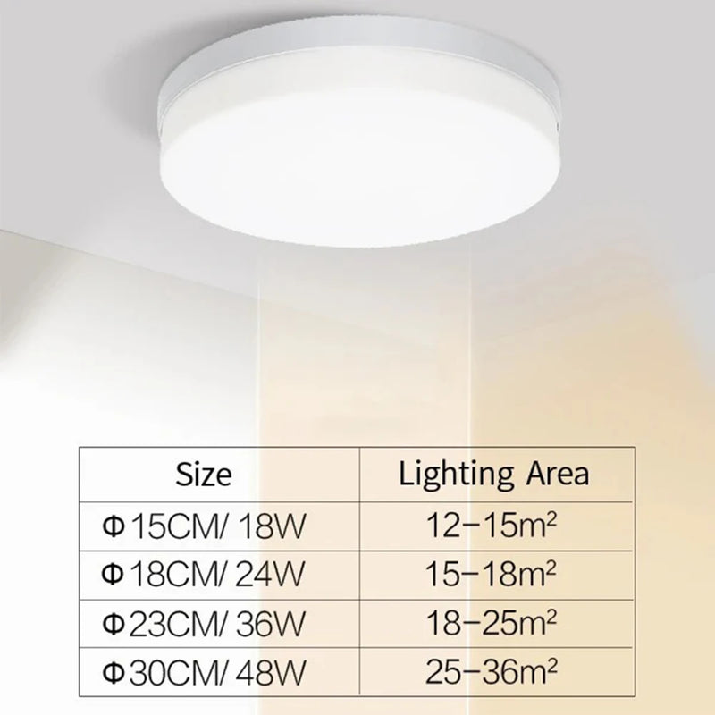 Plafonnier Cuisine LED Rond Ultra-Mince, 15 à 30 cm, 18 à 48 W