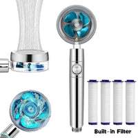Pommeau de Douche à Turbine Rotative 360° avec Filtre Intégré, 25,5 cm