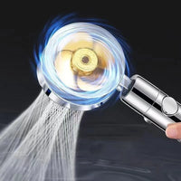 Pommeau de Douche à Turbine Rotative 360° avec Filtre Intégré, 25,5 cm