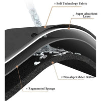 Tapis de Bain Absorbant à Séchage Rapide, Dos Antidérapant, 3 Tailles