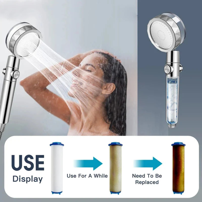 Pommeau de Douche à Turbine Rotative 360° avec Filtre Intégré, 25,5 cm