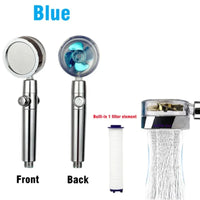 Pommeau de Douche à Turbine Rotative 360° avec Filtre Intégré, 25,5 cm