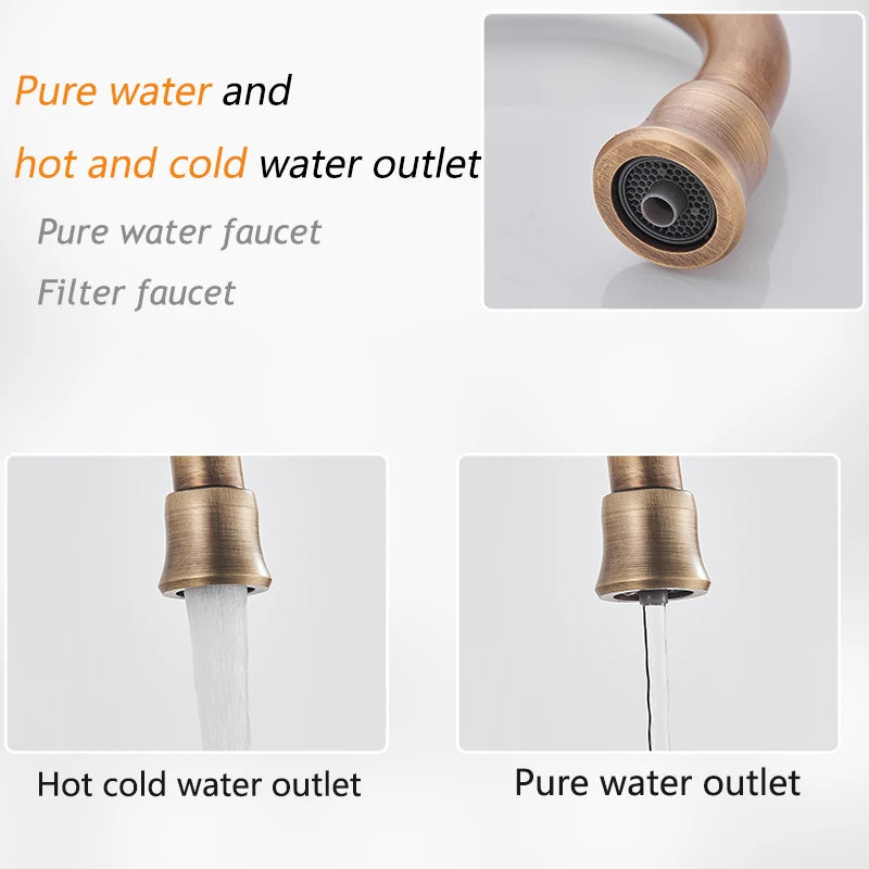 Mitigeur Cuisine Rétro Eau Filtrée en Laiton, Col de Cygne, 4 Finitions