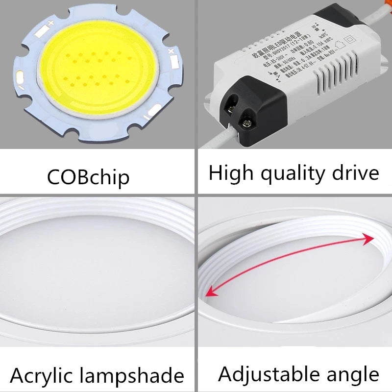 Downlight LED Cuisine Encastré Carré Double Anti-Éblouissement