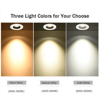 Spot LED Encastrable Carré Cuisine Anti-Éblouissement, Simple ou Double Tête