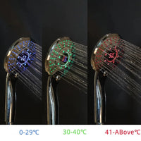 Pommeau de Douche LED avec Affichage Température, 3 Jets et Économie d'Eau