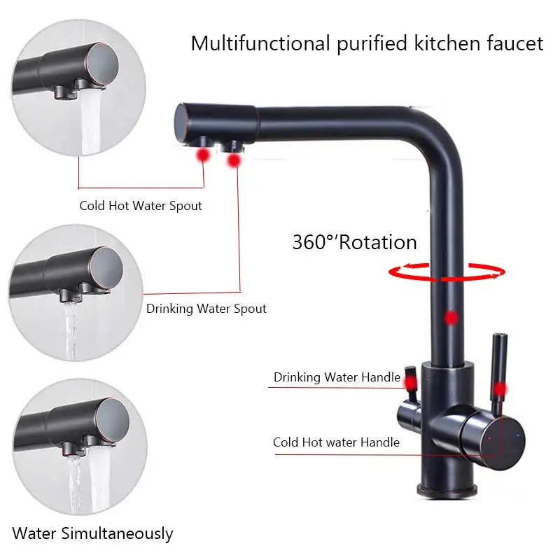 Mitigeur Cuisine 3 Voies Eau Filtrée, Double Poignée Pivotant 360°, 13 Finitions
