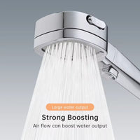 Pommeau de Douche Carré Chromé Haute Pression Filtrant