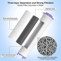 Filtre Pommeau de Douche en Coton PP, Lot de 5 ou 14 Cartouches