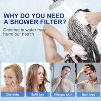 Filtre de Douche Anti-Chlore KDF 55, Cartouche Remplaçable, 17,5 cm