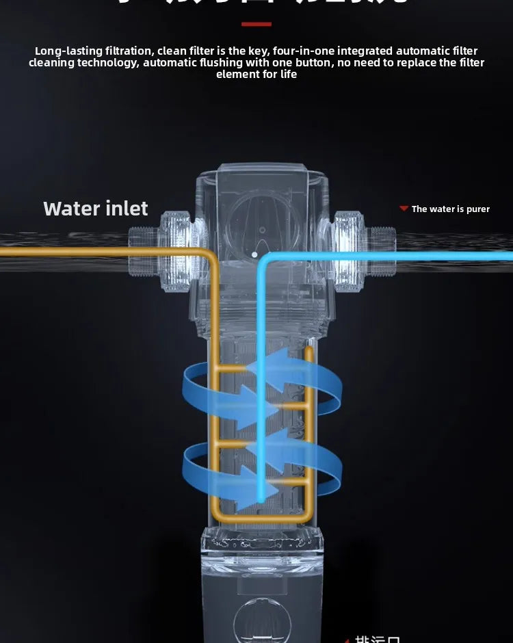 Préfiltre d'Eau Toute la Maison Auto-Nettoyant, Tamis Inox 316, 40 Microns