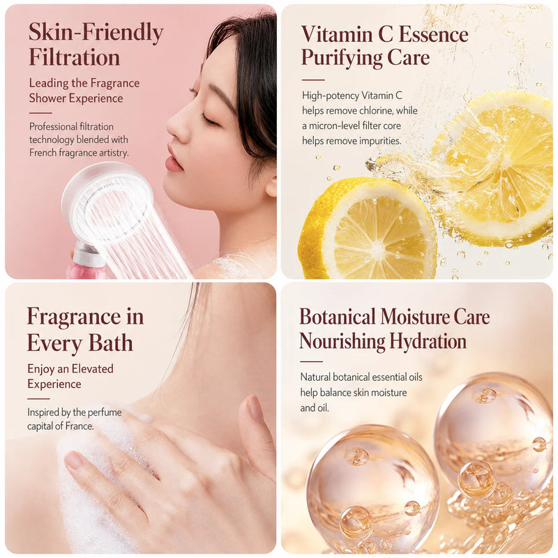 Pommeau de Douche Vitamine C Anneau Étoilé Parfumé Rose, Magnolia ou Iris