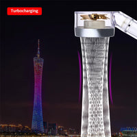 Pommeau de Douche LED Capteur de Température Turbo