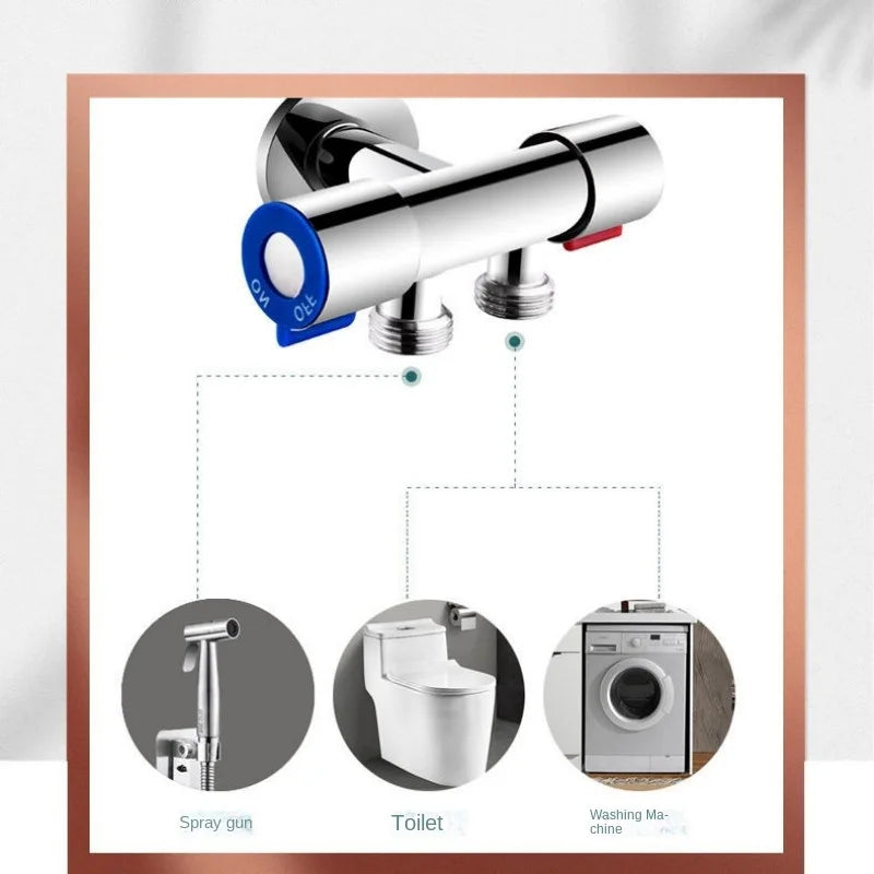 Douchette WC Inox Kit Flexible et Support