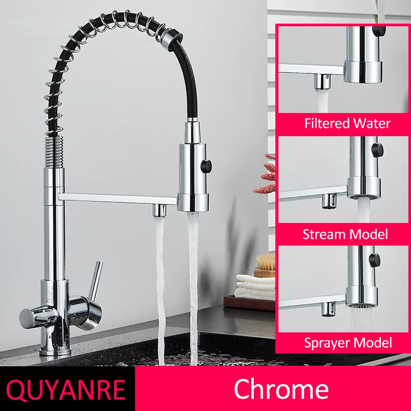 Mitigeur Cuisine Eau Filtrée Douchette Extractible Laiton, 5 Finitions