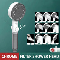 Pommeau de Douche Filtrant 10 Modes Haute Pression avec Bouton Stop