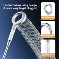 Pommeau de Douche Anneau Creux avec Filtre, Noir, Gris ou Argenté