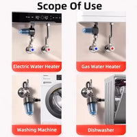 Préfiltre d'Eau Laiton pour Chauffe-Eau, Cartouche Inox Lavable et Détachable