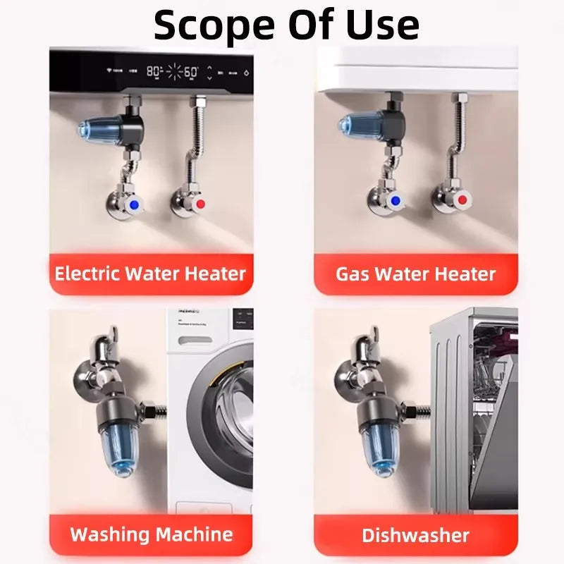 Préfiltre d'Eau Laiton pour Chauffe-Eau, Cartouche Inox Lavable et Détachable