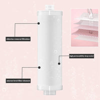 Pommeau de Douche Filtrant Réversible 360° avec Flexible, Rose ou Bleu