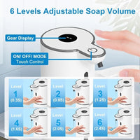 Distributeur de Savon Automatique Sans Contact USB
