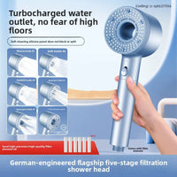 Pommeau de Douche Haute Pression 5 Modes avec 6 Filtres Gris, Blanc ou Bleu