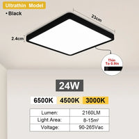 Plafonnier LED Cuisine Ultra-Fin 24W ou 36W 4 Finitions