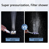 Pommeau de Douche LED Capteur de Température Turbo