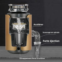 Broyeur d'Évier 560 W avec Interrupteur Sans Fil, Meulage en 7 Niveaux