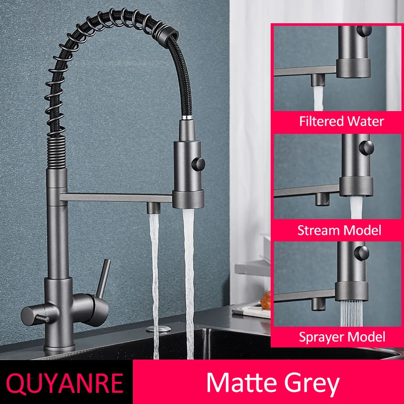 Mitigeur Cuisine Eau Filtrée Douchette Extractible Laiton, 5 Finitions