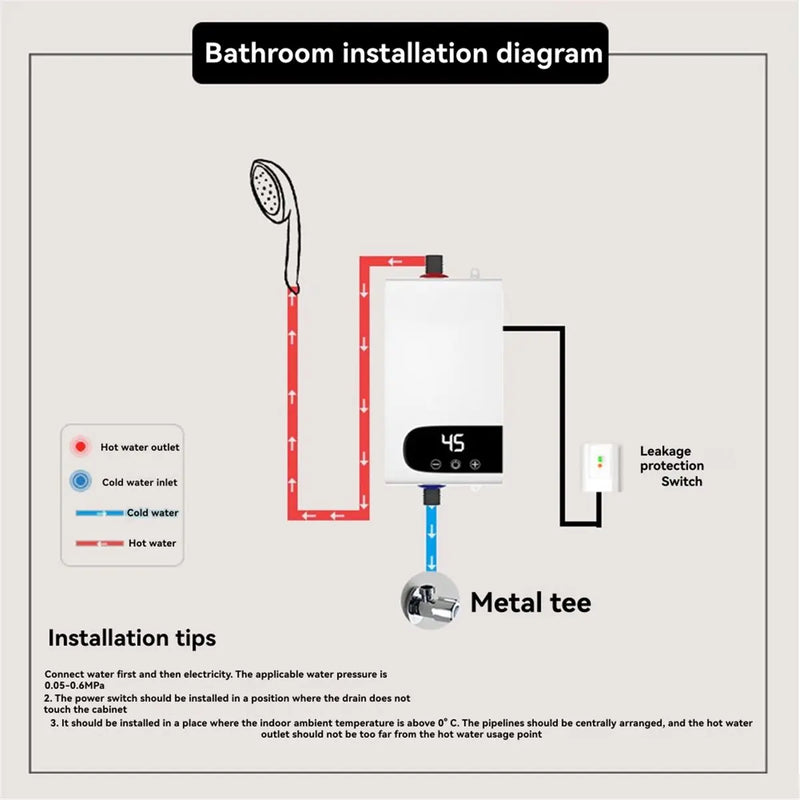 Chauffe-Eau Instantané Électrique 5 500 W pour Cuisine ou Salle de Bain, Affichage LED