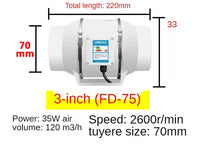 Extracteur d'Air en Ligne Silencieux, 120 à 540 m³/h, Salle de Bain