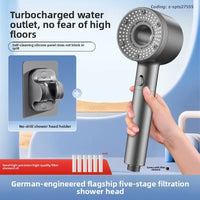 Pommeau de Douche Haute Pression 5 Modes avec 6 Filtres Gris, Blanc ou Bleu