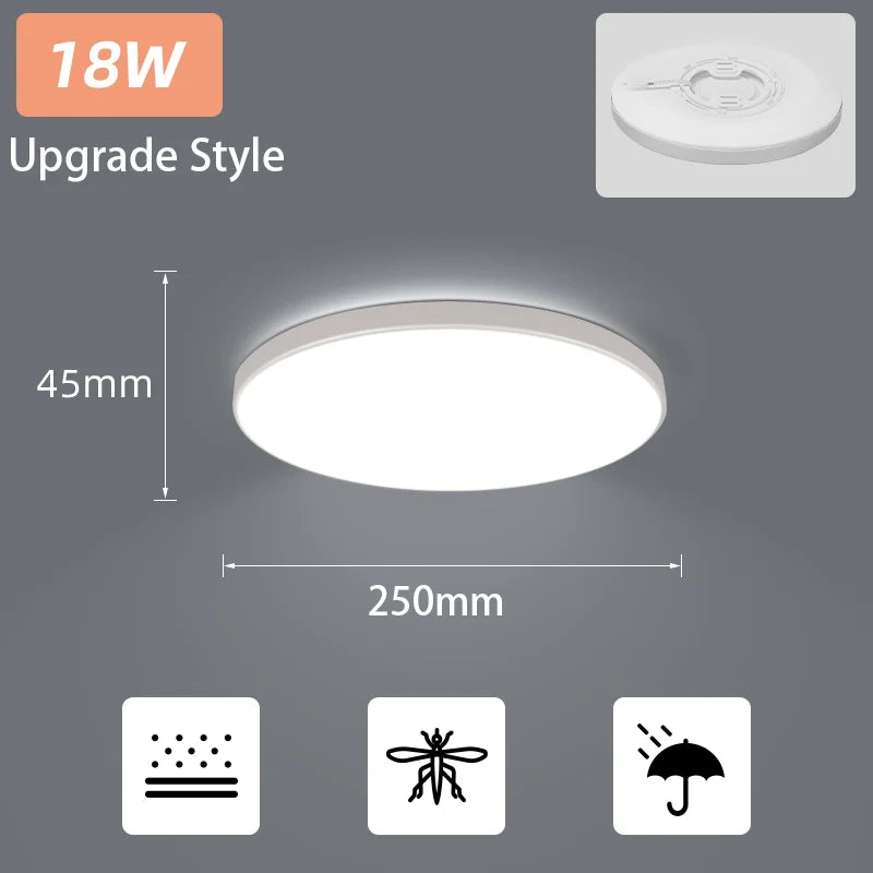 Plafonnier Cuisine LED Extra Plat 4,5 cm, Lot de 1 ou 4, 15 à 50 W