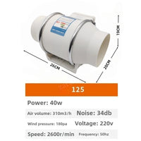 Extracteur Salle de Bain en Ligne 10, 12,5 ou 15 cm, Télécommande