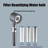 Pommeau de Douche Filtrant Massant 3 Modes, Gris ou Noir, avec Cartouches