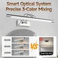 Applique pour Miroir Salle de Bain LED Tricolore 40/50 cm