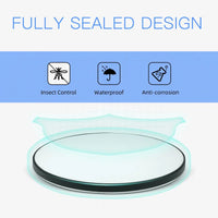 Plafonnier Cuisine LED Rond Ultra Plat 4,5 cm, Blanc ou Noir, 15 à 50 W