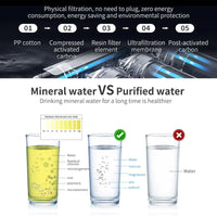 Filtre à Eau Cuisine Ultrafiltration 5 Étapes Inox avec Robinet