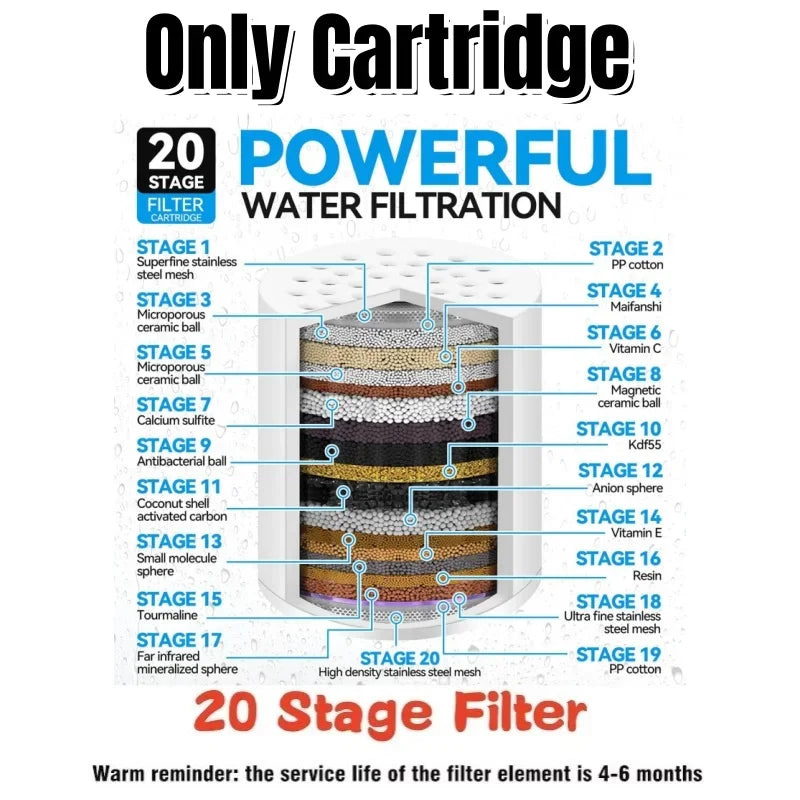 Filtre de Douche 20 Étages Anti-Calcaire Eau Dure