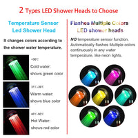 Pommeau de Douche LED Affichage Numérique Température Noir