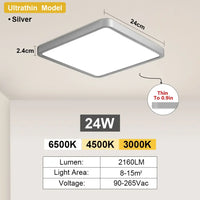 Plafonnier LED Cuisine Ultra-Fin 24W ou 36W 4 Finitions