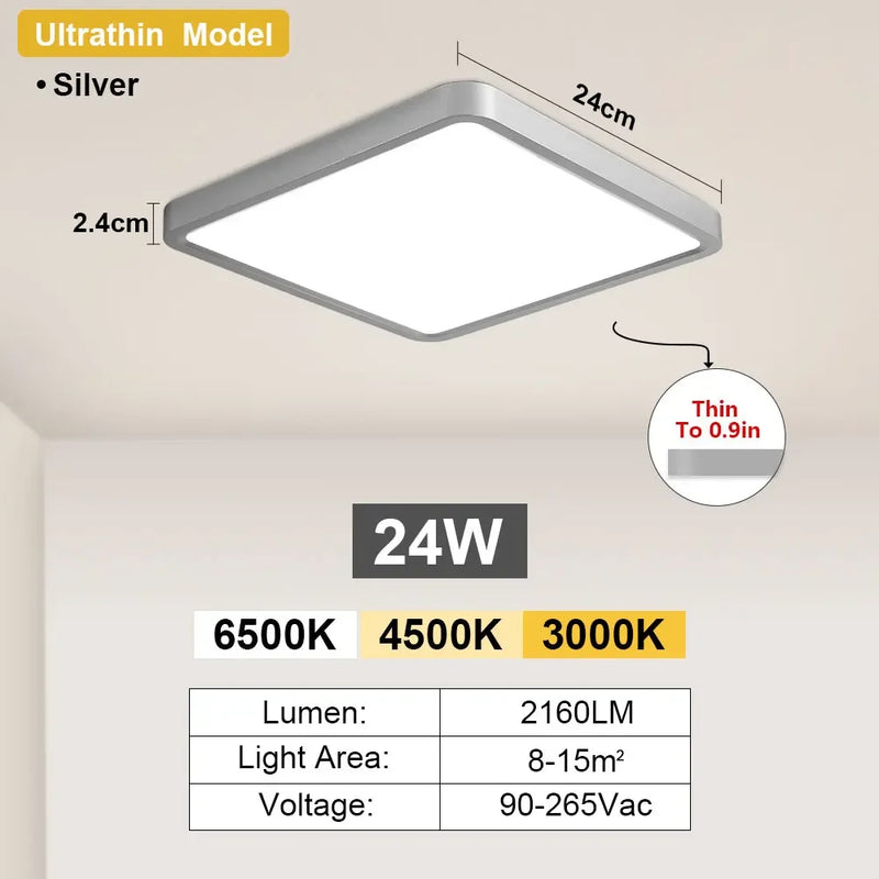 Plafonnier LED Cuisine Ultra-Fin 24W ou 36W 4 Finitions