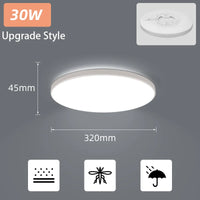 Plafonnier Cuisine LED Extra Plat 4,5 cm, Lot de 1 ou 4, 15 à 50 W