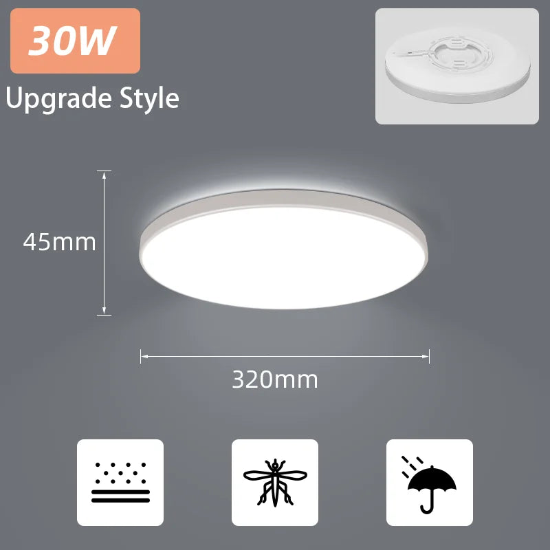 Plafonnier Cuisine LED Extra Plat 4,5 cm, Lot de 1 ou 4, 15 à 50 W