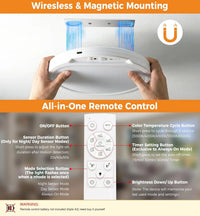 Plafonnier Rechargeable USB Magnétique, Détecteur de Mouvement et Télécommande, 20 cm