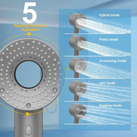 Pommeau de Douche Haute Pression 5 Modes Bleu, Gris, Blanc, à la Pièce