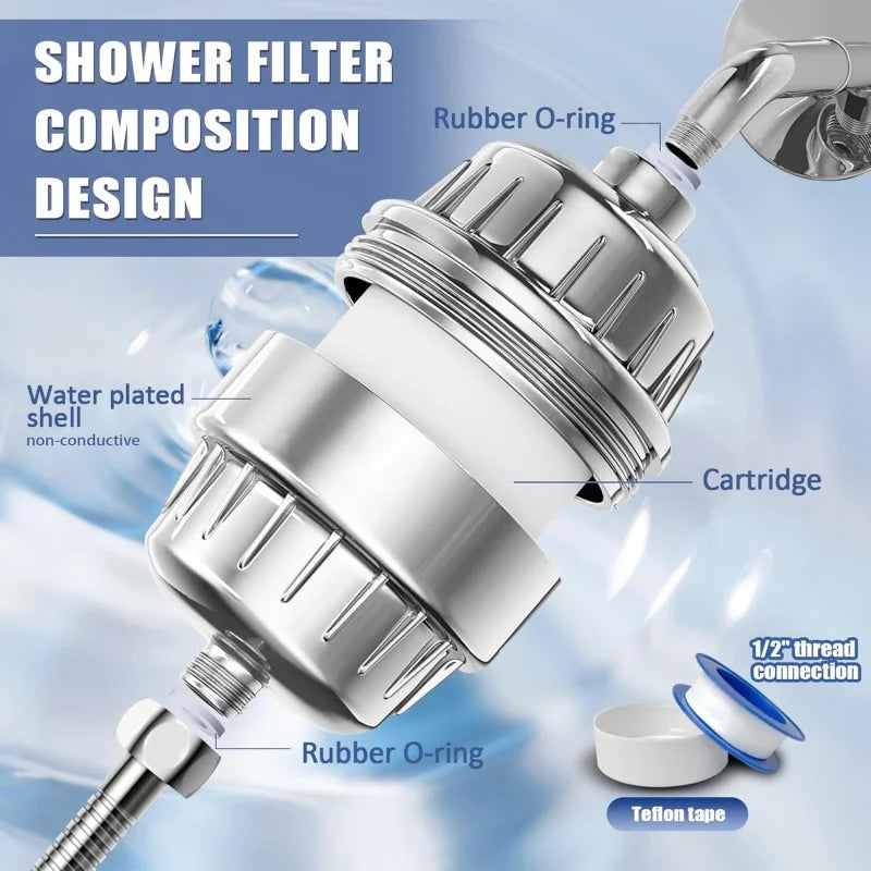 Filtre de Douche 20 Étages Anti-Calcaire Eau Dure